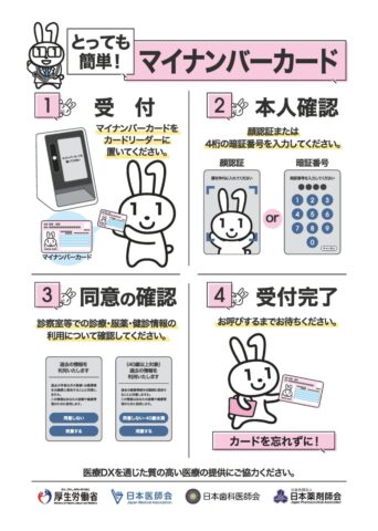 マイナンバーカード受付方法の画像